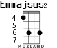 Emmajsus2 for ukulele - option 2