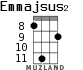 Emmajsus2 for ukulele - option 4
