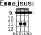 Emmajsus2 for ukulele - option 5