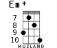 Em+ for ukulele - option 11