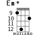 Em+ for ukulele - option 13