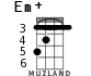 Em+ for ukulele - option 4