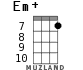 Em+ for ukulele - option 7