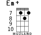 Em+ for ukulele - option 9