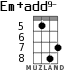 Em+add9- for ukulele - option 3