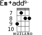 Em+add9- for ukulele - option 4