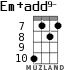 Em+add9- for ukulele - option 5