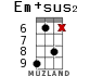 Em+sus2 for ukulele - option 11