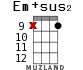 Em+sus2 for ukulele - option 12