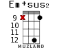 Em+sus2 for ukulele - option 13