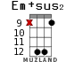 Em+sus2 for ukulele - option 14