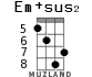 Em+sus2 for ukulele - option 3