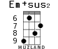 Em+sus2 for ukulele - option 4