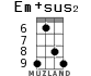 Em+sus2 for ukulele - option 5
