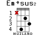 Em+sus2 for ukulele - option 9