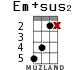 Em+sus2 for ukulele - option 10