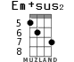 Em+sus2 for ukulele