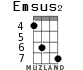 Emsus2 for ukulele - option 2