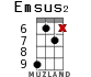 Emsus2 for ukulele - option 11