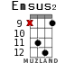Emsus2 for ukulele - option 12