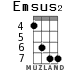 Emsus2 for ukulele - option 3