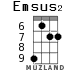 Emsus2 for ukulele - option 4
