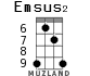 Emsus2 for ukulele - option 5