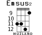 Emsus2 for ukulele - option 7