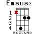 Emsus2 for ukulele - option 8