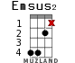 Emsus2 for ukulele - option 9