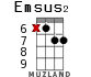 Emsus2 for ukulele - option 10