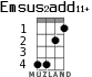 Emsus2add11+ for ukulele - option 2