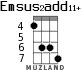 Emsus2add11+ for ukulele - option 3