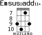 Emsus2add11+ for ukulele - option 4