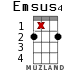 Emsus4 for ukulele - option 11