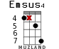 Emsus4 for ukulele - option 12