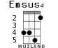 Emsus4 for ukulele - option 3