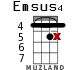 Emsus4 for ukulele - option 8