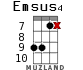 Emsus4 for ukulele - option 10