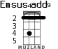 Emsus4add9 for ukulele - option 2