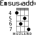 Emsus4add9 for ukulele - option 3