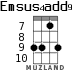 Emsus4add9 for ukulele - option 4