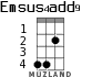 Emsus4add9 for ukulele - option 1