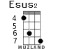 Esus2 for ukulele - option 2