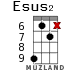 Esus2 for ukulele - option 11