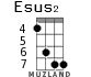Esus2 for ukulele - option 3