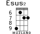 Esus2 for ukulele - option 4