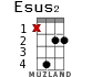 Esus2 for ukulele - option 8