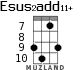 Esus2add11+ for ukulele - option 4