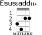 Esus2add11+ for ukulele - option 1